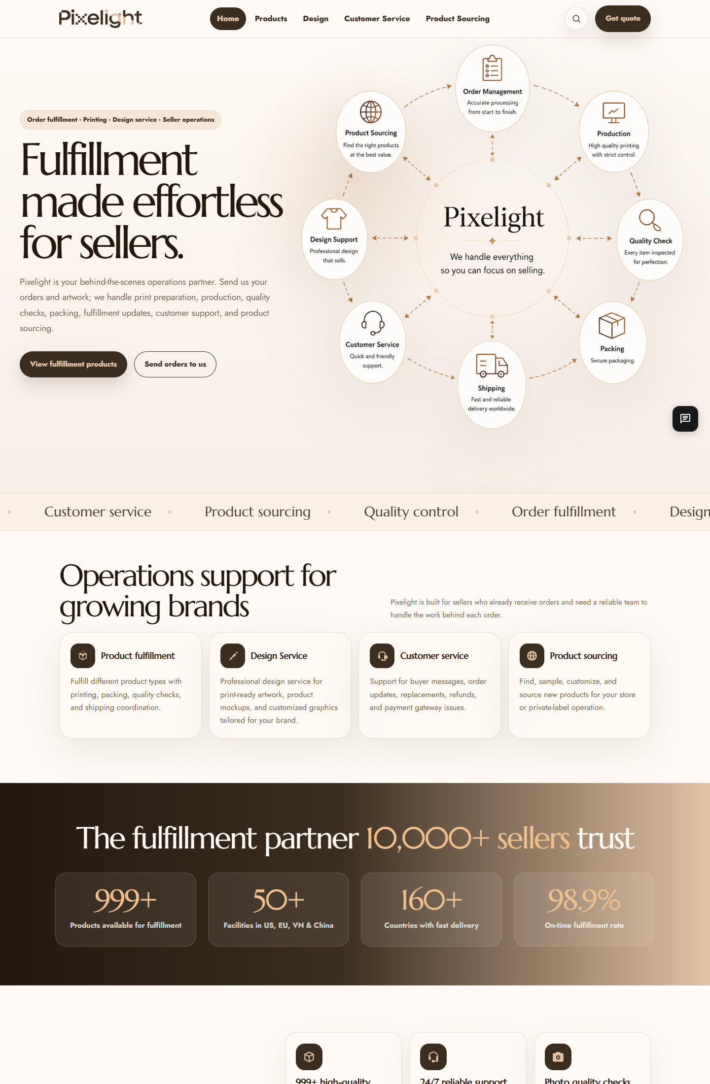 Giao diện website Pixelight