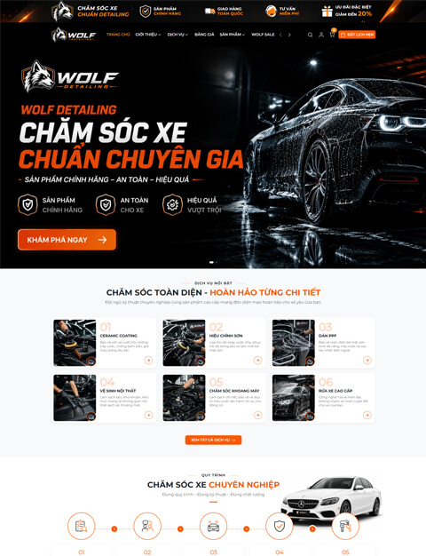 Wolf Detailing