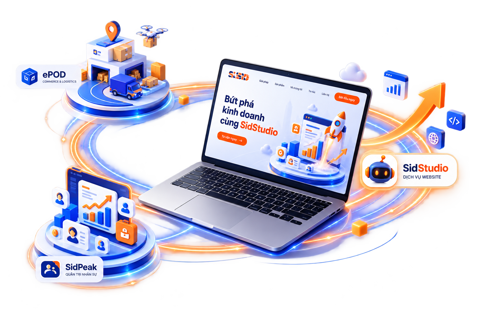 Hệ sinh thái sản phẩm SidCorp: ePOD, SidPeak và SidStudio